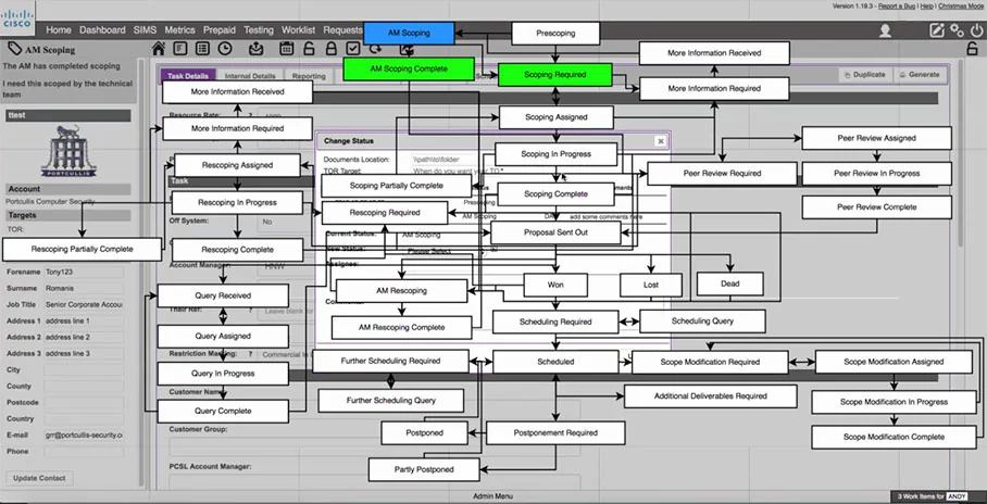 Legacy application with its engagement status transitions mapped on top