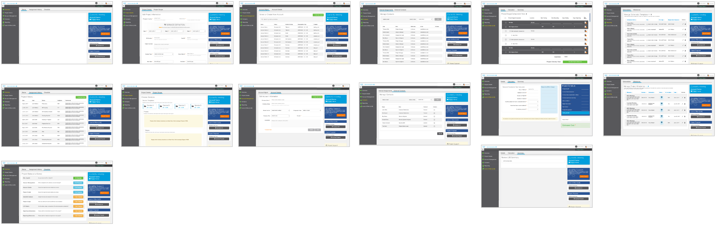 Overview of the scoping and delivery screens